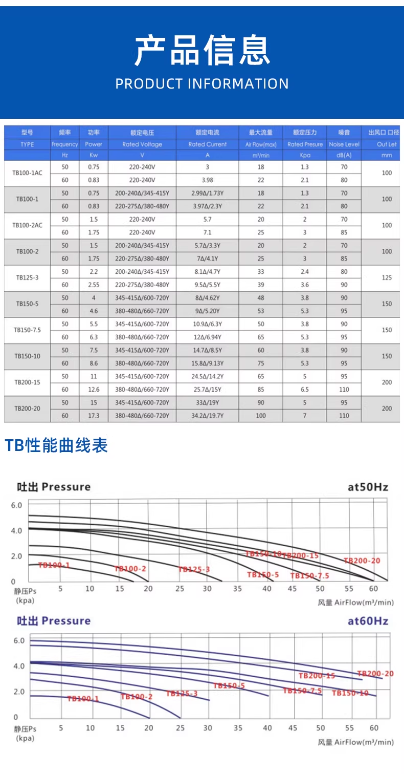 6e5e9acd-6201-4b73-86b5-290ec1c132d7