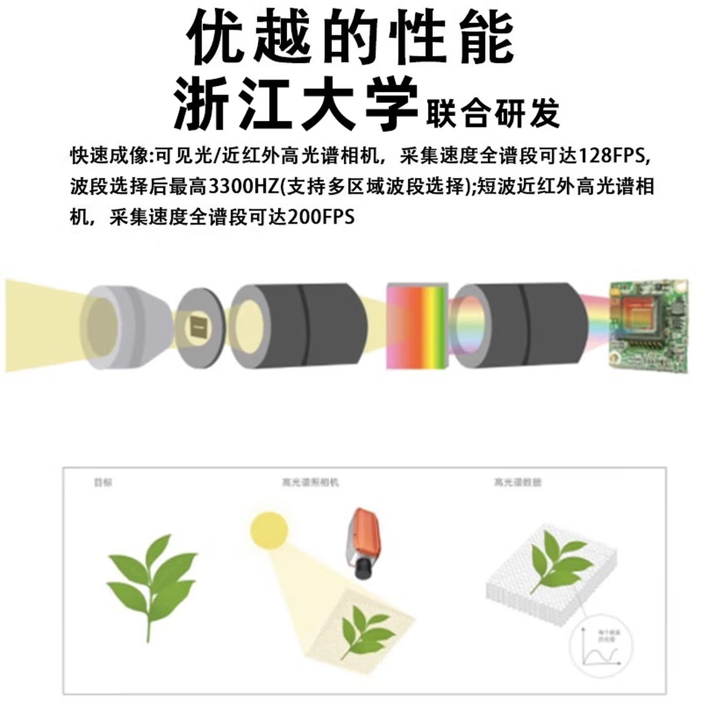 2e139902-735d-4368-a731-8eaf0294c03e