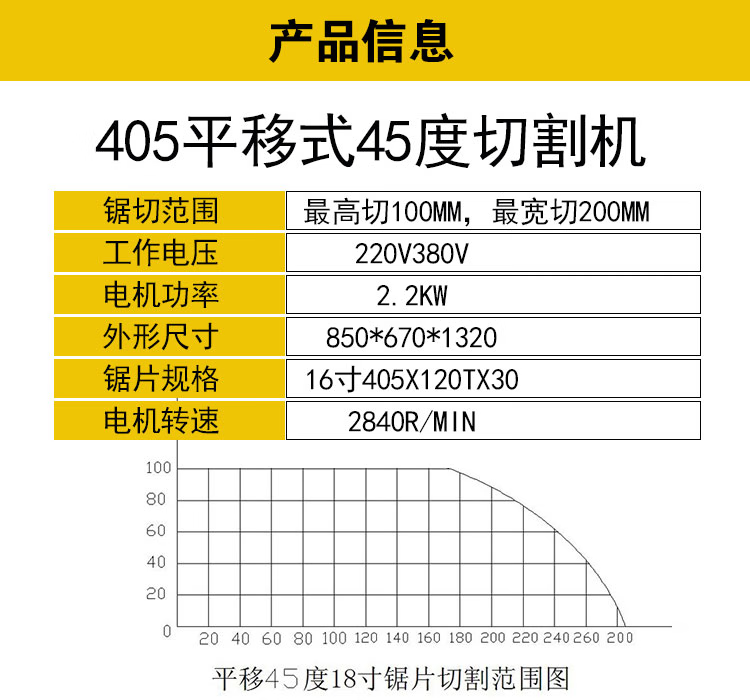 504a14bc-f745-4c5d-b68c-e1cc49a82fe7 - 副本