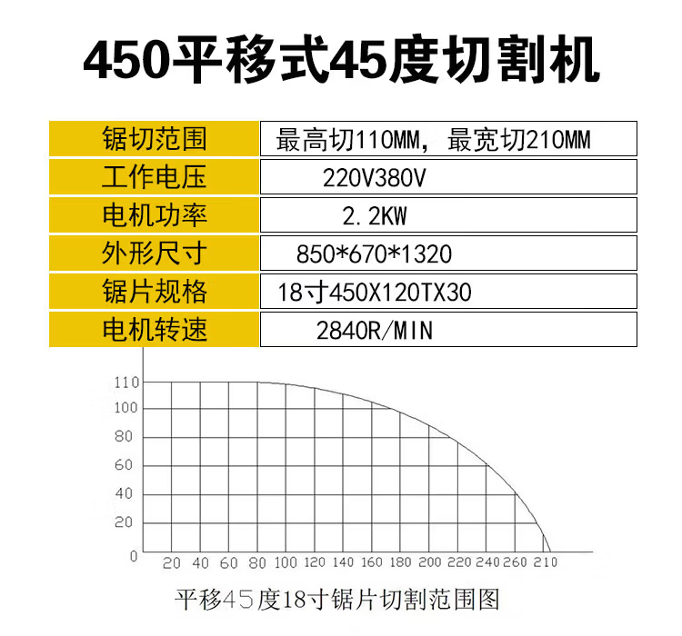 588dcba9-1b2e-41ac-89ea-b48d4e40abc0 - 副本