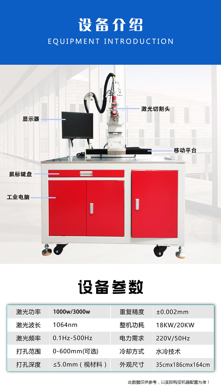 7f2d284b-1a0a-49f2-ac08-00be73d28a42