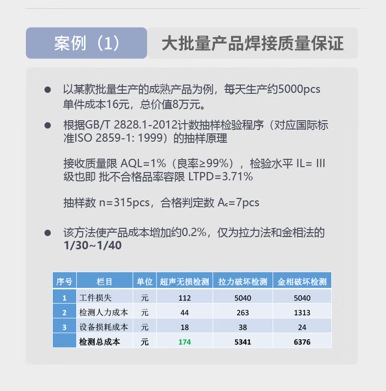 5793b8d8-5fe3-4606-8cf4-950310c7f699