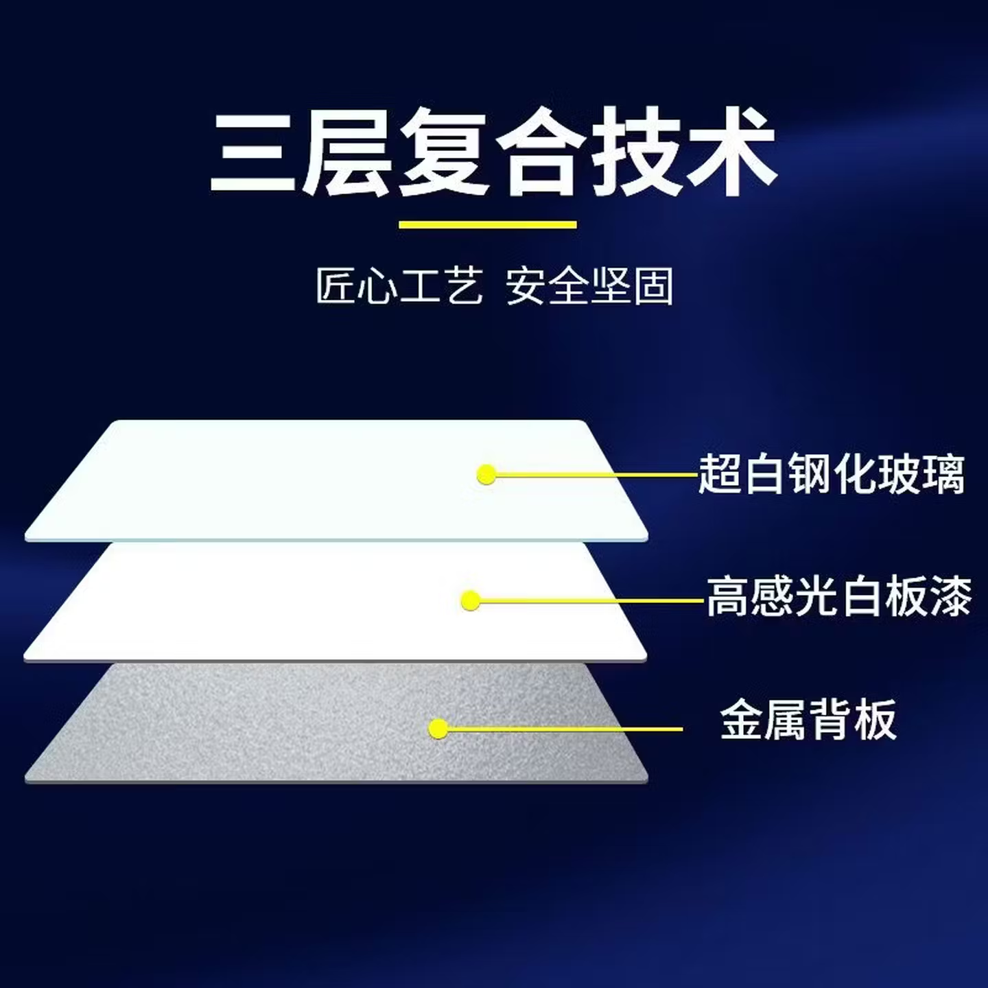 1f9bfe7d-313f-451c-b1ae-0dd3ac9ba2d8