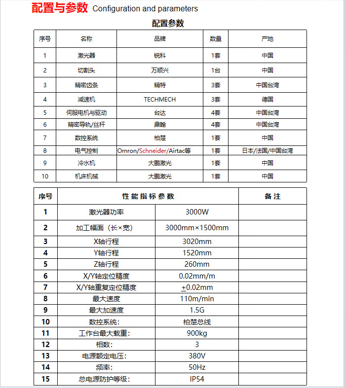 76aa7a76-65c7-4b5a-b953-788f1cf0c19d