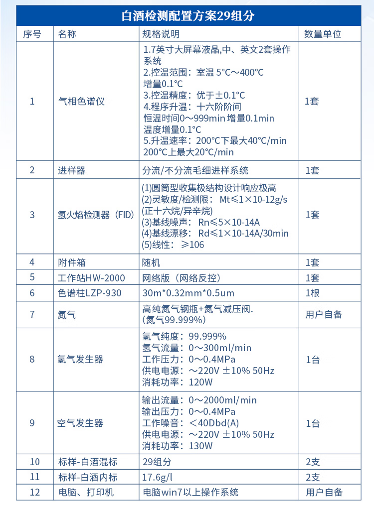 91ee544f-1123-4550-9c1b-a0b140524fee