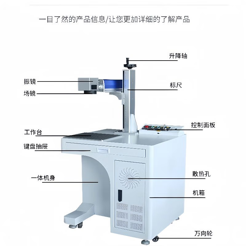 0068f3ef-4b2f-43df-90fd-6bc42e54968e