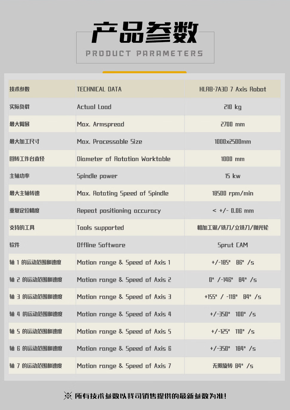 9e3d52c3-380f-43bb-a9b0-d05f3dc7f059